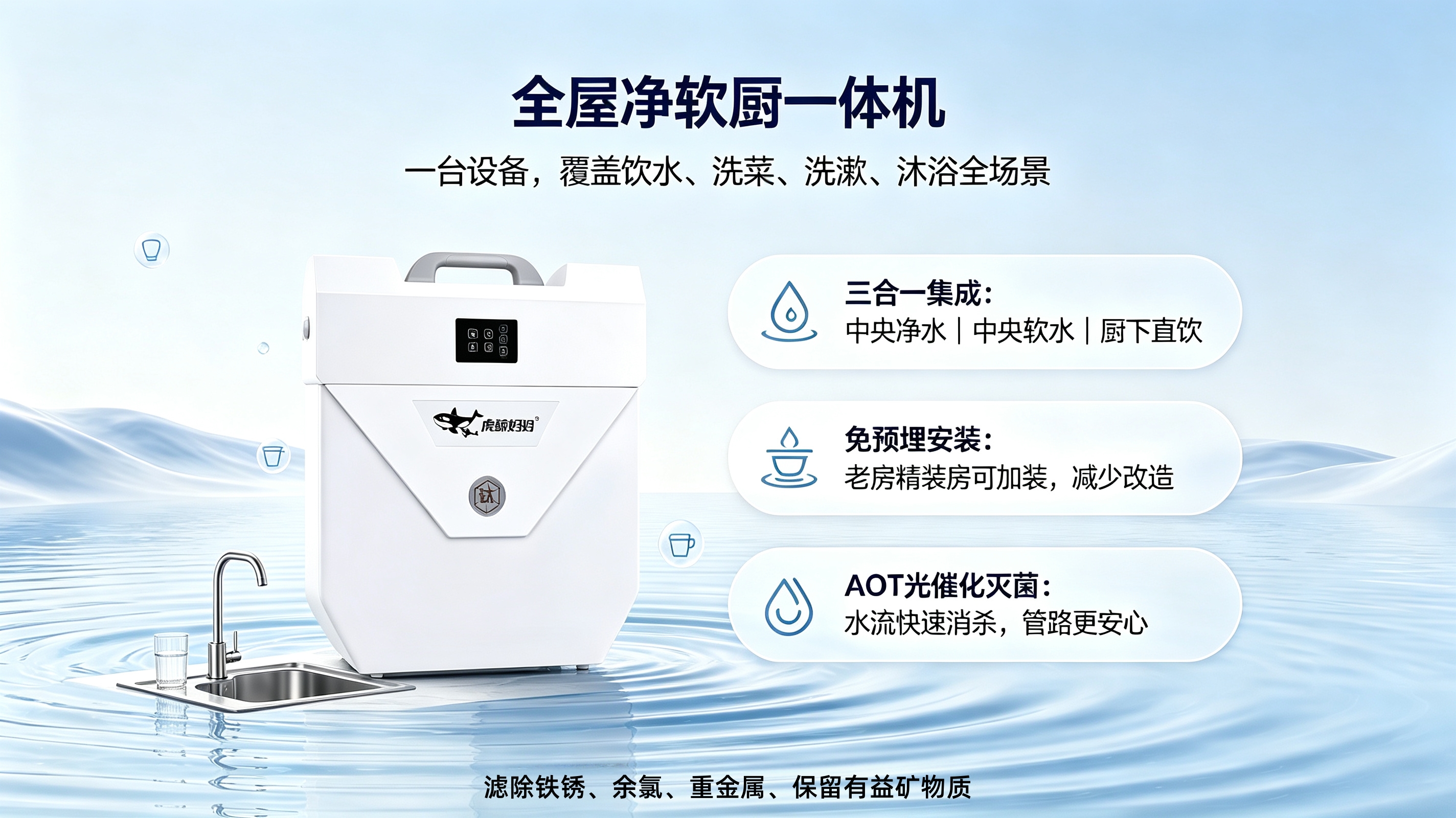 教师节:虎鲸妈妈全屋净软厨一体机,守护家人健康_副本.jpg